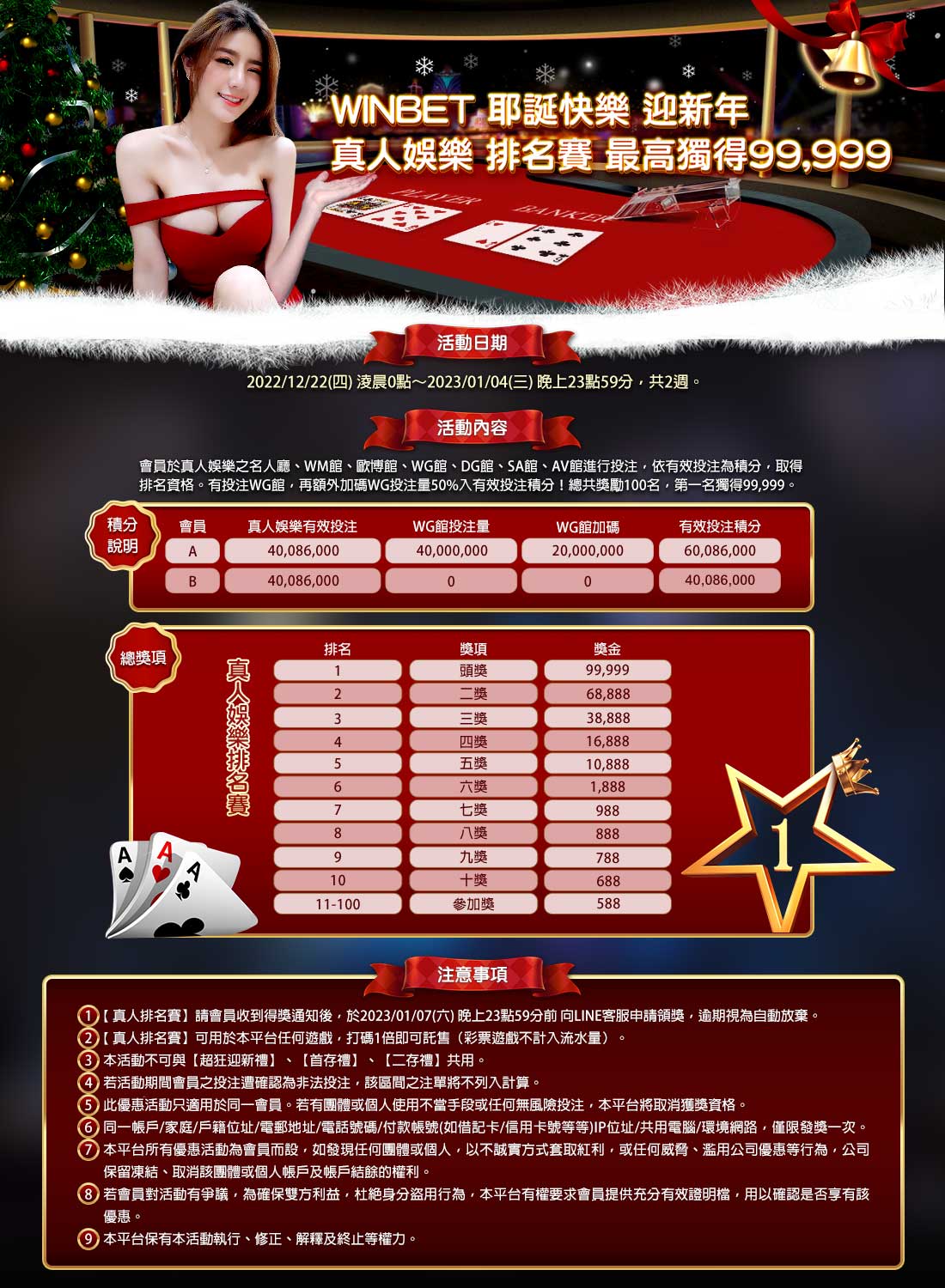贏家娛樂城-WINBET 耶誕快樂 迎新年 真人娛樂 排名賽最高獨得99999